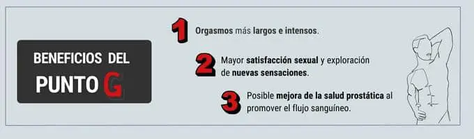 Beneficios del Punto G