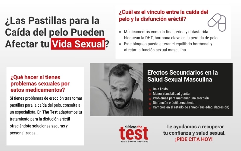 FINASTERIDA Y DISFUNCION ERECTIL